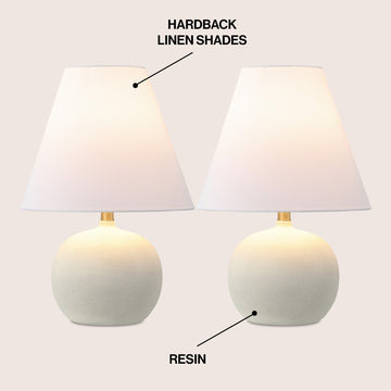 Asher 18.25" Minimalist Scandinavian Resin/Iron Gourd LED Table Lamp - JONATHAN Y
